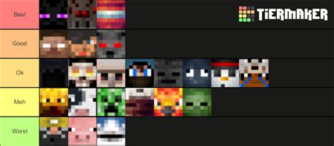 mega walls class tier list|Mega Walls .